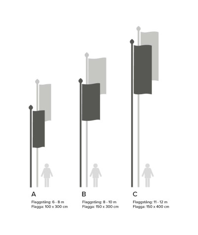 ADT Stående Flagga 150x300 cm för flaggstång, 160g rPET-Pro | ADT T...