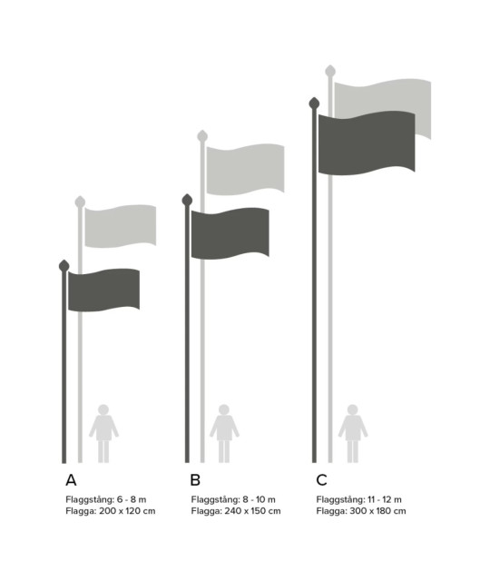 ADT Liggande Flagga 200x120 cm för flaggstång, 120g rPET-Pro | ADT ...